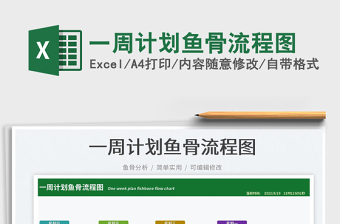 2023一周計劃魚骨流程圖免費(fèi)下載