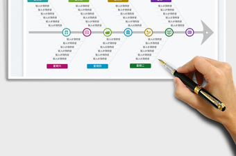 2023一周計劃魚骨流程圖免費(fèi)下載