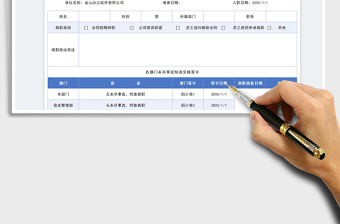 2023员工离职申请表免费下载