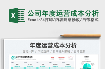 2023公司年度運營成本分析免費下載