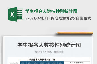 2023學生報名人數按性別統計圖免費下載