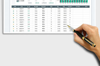 2023進銷存出入庫清單明細表免費下載