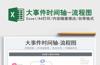 2023大事件時間軸-流程圖免費下載