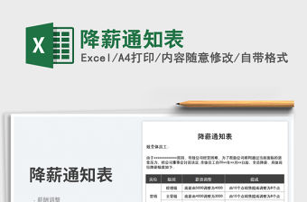 2023降薪通知表免費下載