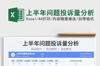 2023上半年問題投訴量分析免費下載
