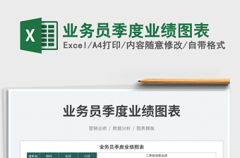 2023業(yè)務(wù)員季度業(yè)績圖表免費(fèi)下載