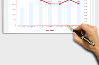 20237天銷售額 - 可視化圖表免費(fèi)下載