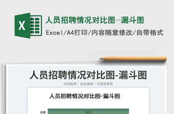 2023人員招聘情況對比圖-漏斗圖免費(fèi)下載