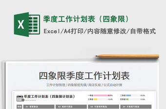 2023季度工作計劃表（四象限）免費下載
