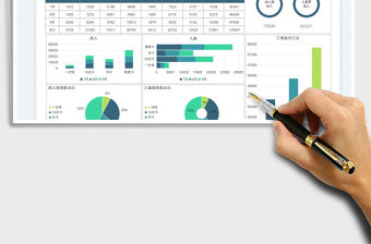 2023游泳票銷售匯總圖表免費下載
