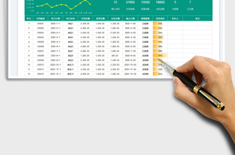 2023財(cái)務(wù)應(yīng)收賬款明細(xì)表免費(fèi)下載