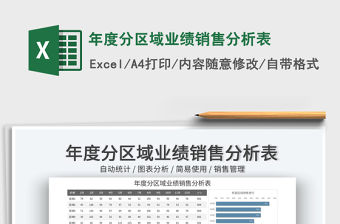 2022年度分區域業績銷售分析表免費下載