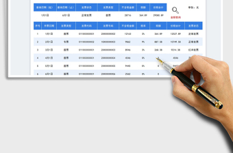 2023發(fā)票明細(xì)庫存統(tǒng)計(jì)表免費(fèi)下載