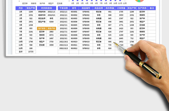 2023產(chǎn)品生產(chǎn)下單統(tǒng)計表免費下載