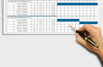 2023項(xiàng)目進(jìn)度自動(dòng)甘特圖表格免費(fèi)下載