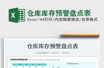 2023倉庫庫存預(yù)警盤點(diǎn)表免費(fèi)下載