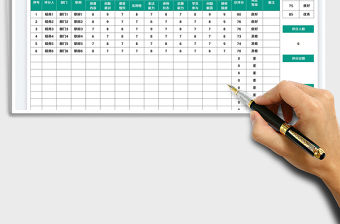 2023培訓效果考核表免費下載