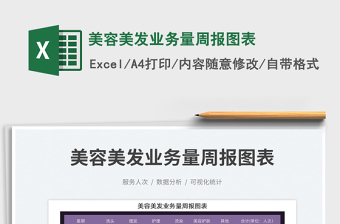 2023美容美發(fā)業(yè)務(wù)量周報圖表免費下載