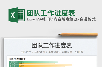 2023團(tuán)隊(duì)工作進(jìn)度表免費(fèi)下載