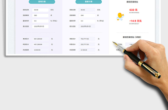 2023房貸利率計(jì)算器（等額本息法）免費(fèi)下載