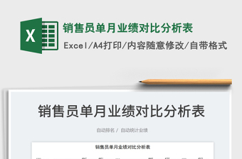 2023銷售員單月業(yè)績對比分析表免費下載