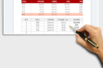 2023合租月度分?jǐn)倲?shù)據(jù)免費(fèi)下載