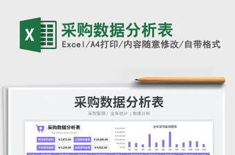 2023采購(gòu)數(shù)據(jù)分析表免費(fèi)下載