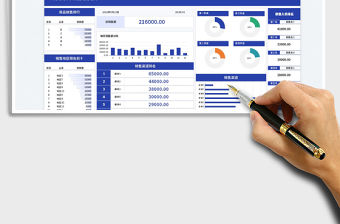 2023銷售數據看板免費下載