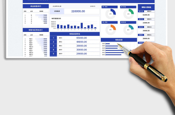 2023销售数据看板免费下载