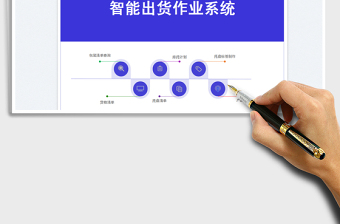 2023智能出貨作業(yè)系統(tǒng)免費下載
