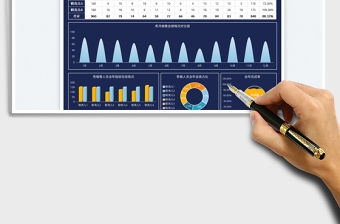 2023銷售業績統計分析表免費下載