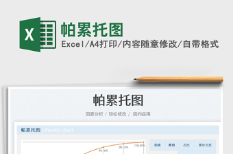 2023帕累托圖免費下載