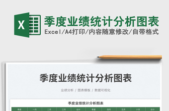 2023季度業(yè)績統(tǒng)計分析圖表免費下載
