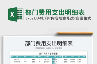 2023部門費用支出明細(xì)表免費下載