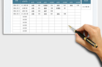 2023公司下午茶消費支出記賬表免費下載