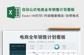 2023自動公式電商全年銷售計劃看板免費下載