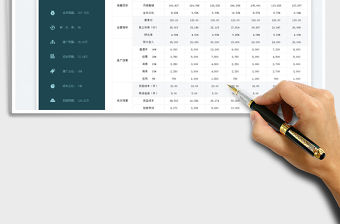 2023自動公式電商全年銷售計劃看板免費下載