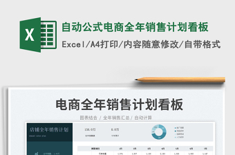 2023自動(dòng)公式電商全年銷售計(jì)劃看板免費(fèi)下載