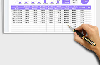 2023客戶應收賬款統計表免費下載