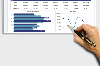 2023公司出口额上半年统计图免费下载