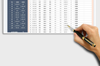2023報(bào)銷登記表（自動(dòng)統(tǒng)計(jì)查詢）免費(fèi)下載