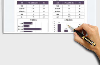 2023房地產(chǎn)銷售業(yè)績(jī)目標(biāo)計(jì)劃表免費(fèi)下載