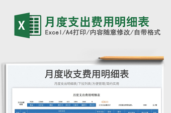 2023月度支出費用明細(xì)表免費下載