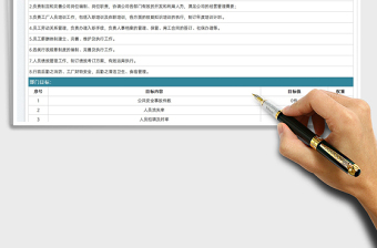 2023行政人事部门年度目标分解免费下载