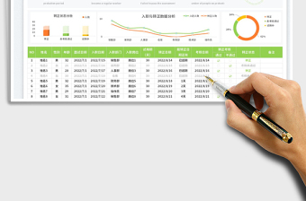 2023員工試用期轉正記錄表免費下載