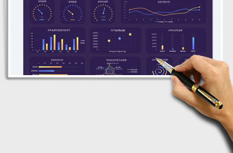 2023采購管理動態(tài)可視化看板免費下載