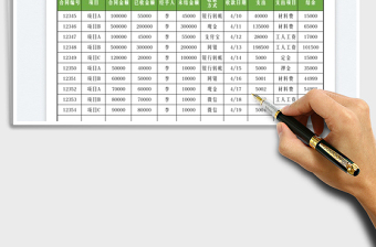 2023項目費用明細統(tǒng)計表免費下載