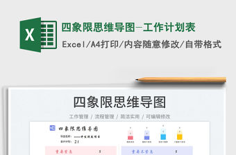 2023四象限思維導圖-工作計劃表免費下載
