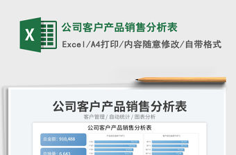 2023公司客戶產(chǎn)品銷售分析表免費(fèi)下載