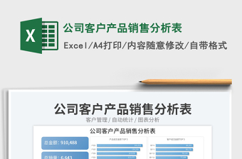 2023公司客戶產(chǎn)品銷售分析表免費(fèi)下載